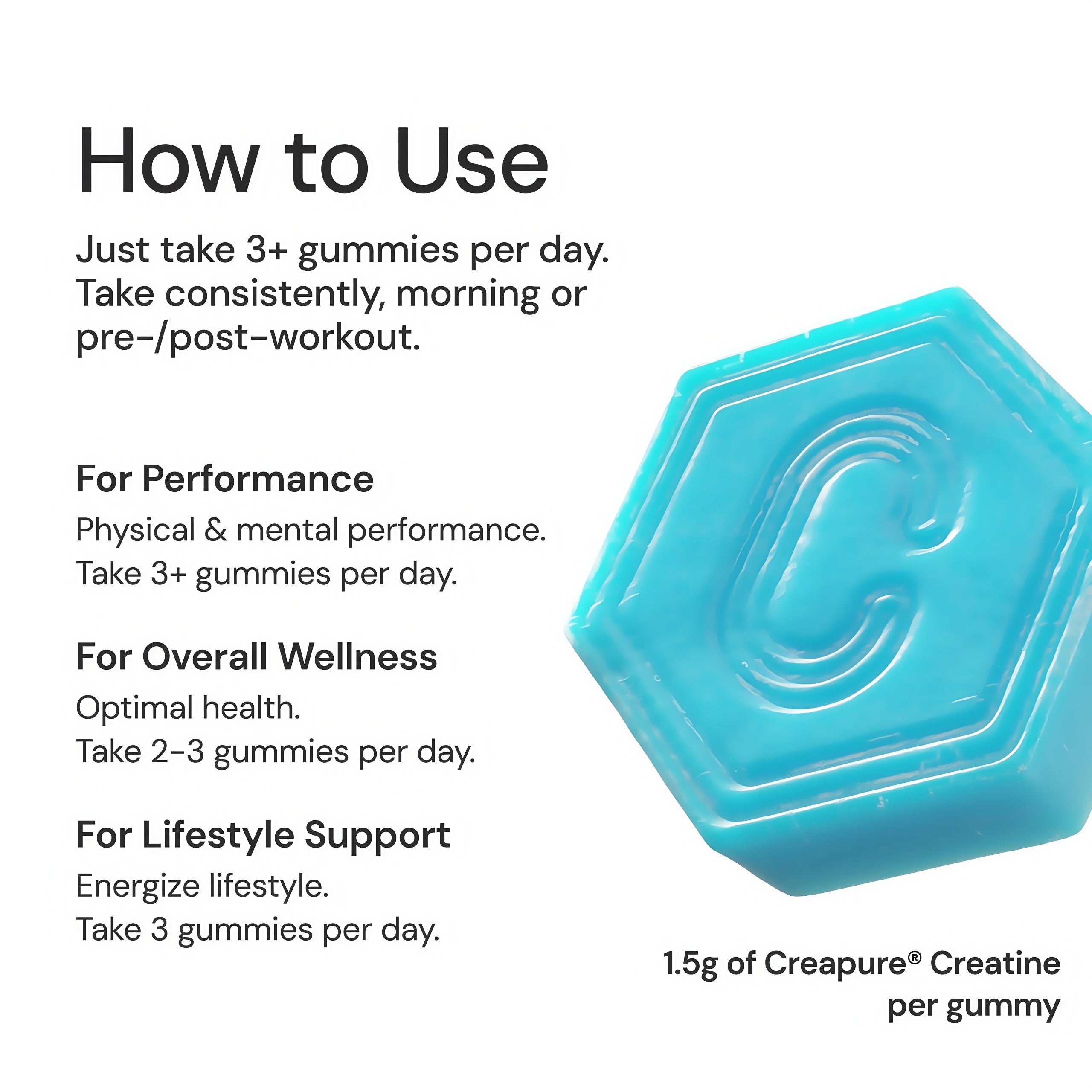 Core Create Creatine Monohydrate Gummies